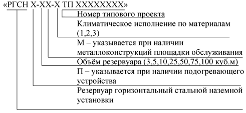 Резервуары горизонтальные наземные Резервуары горизонтальные наземные